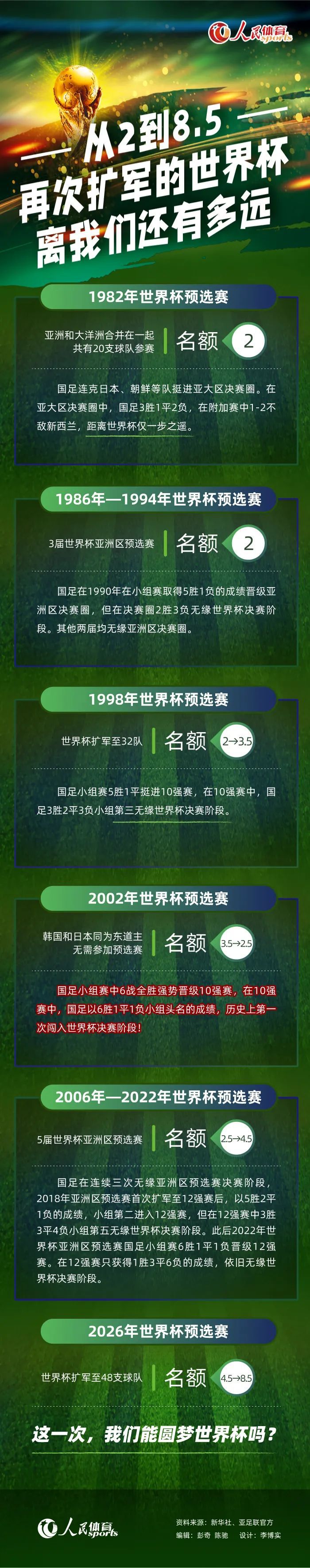 身世朱门、为人粗枝年夜叶又自我中间的芷程（吴千语 饰）由于父亲工作的关系转学到南斗学院。在目生的情况中，芷程重遇多年不见的表哥志坚（林德信 饰），虽在概况上对志坚刁蛮率性，但心里亦不由视他为独一的依托。南斗学院校规严酷，同宿舍的美云（张楚楚 饰）又是个难以相处的奇异姑娘，一切都与旧日自由的糊口年夜相径庭，让自由涣散惯了的芷水平日如年。偶尔的机遇，芷程结识了校草、技击队的年夜师兄文安（徐正曦 饰）并对他一见钟情。为了寻求文安，热血上头的芷程插手了技击队，不但要面临文安的不解风情、“情敌”年夜师姐铁岚（盛君 饰）